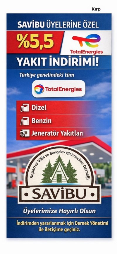 Total Energies